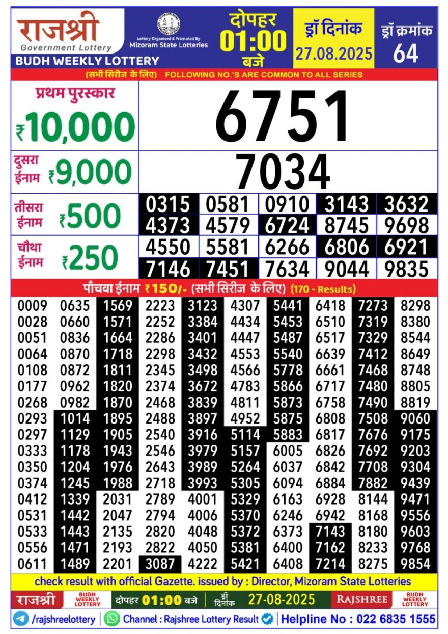 Rajshree Budh Weekly Lottery 1pm Result 27.08.2025