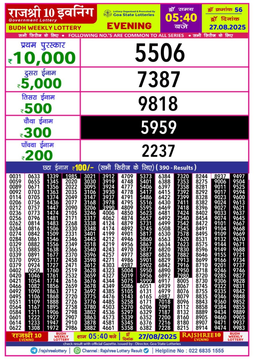 Rajshree 10 Evening Wednesday 5:40pm Lottery Result 27.08.2025