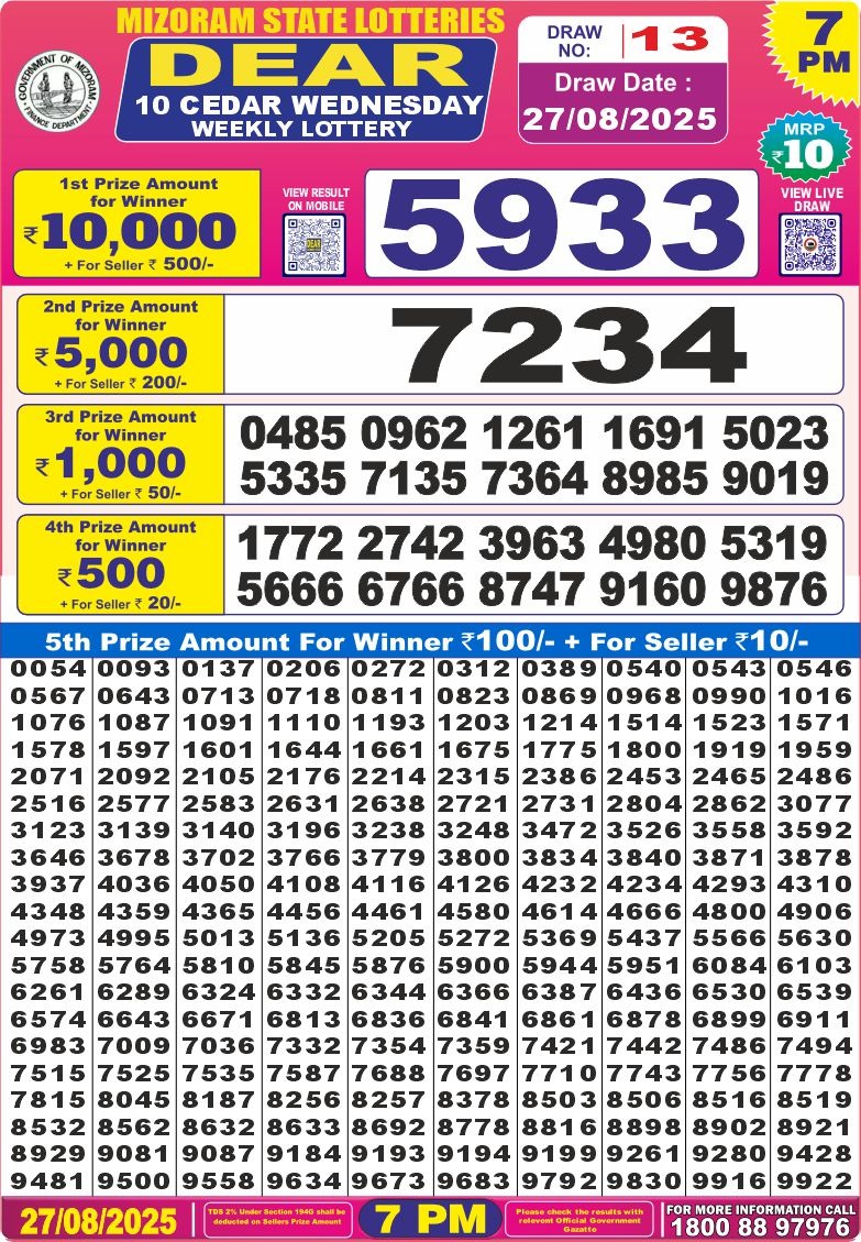 Dear 10 Cedar 7pm Lottery Result 27.08.2025