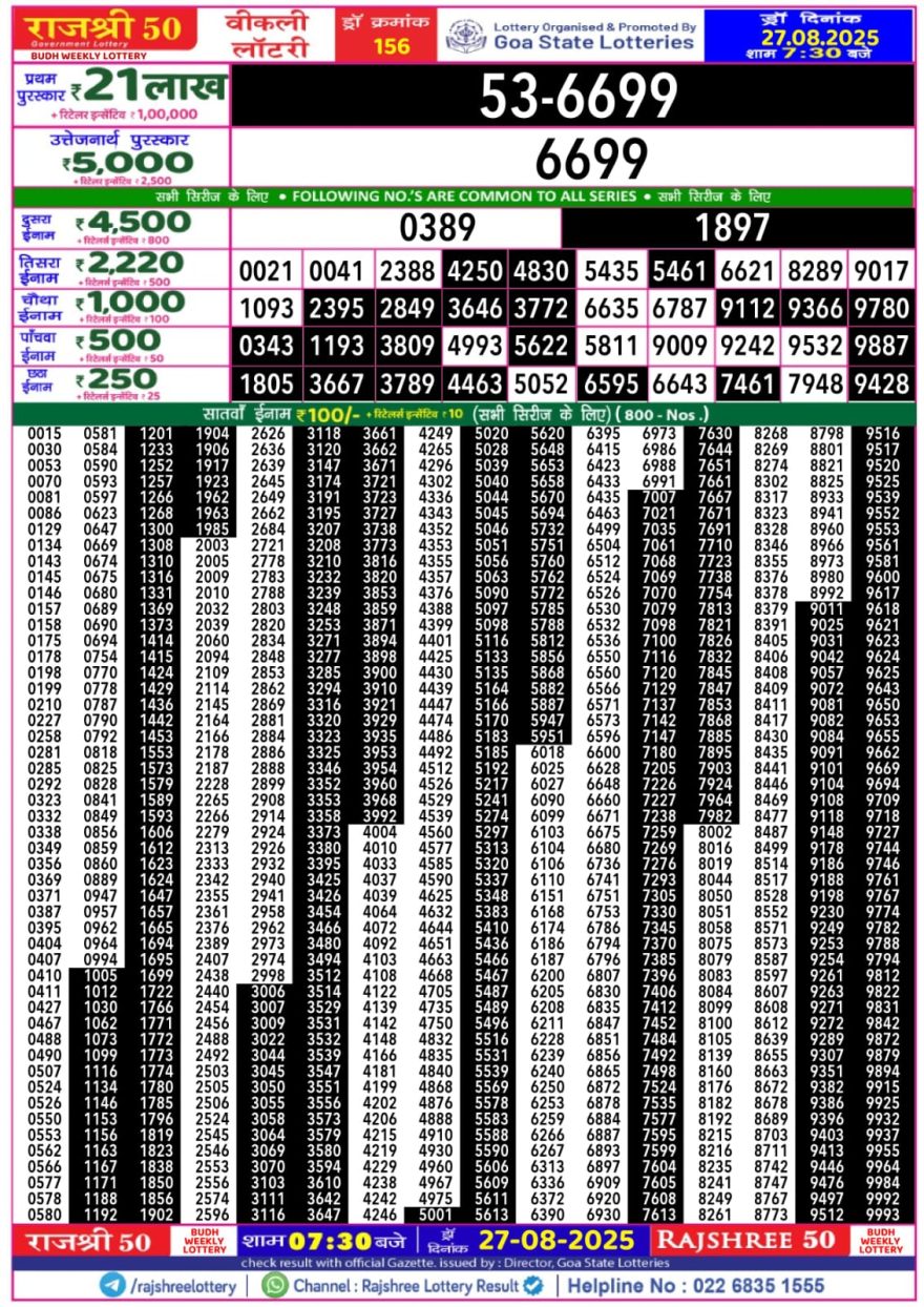 Rajshree 50 Lottery 7:30pm Result 27.08.2025