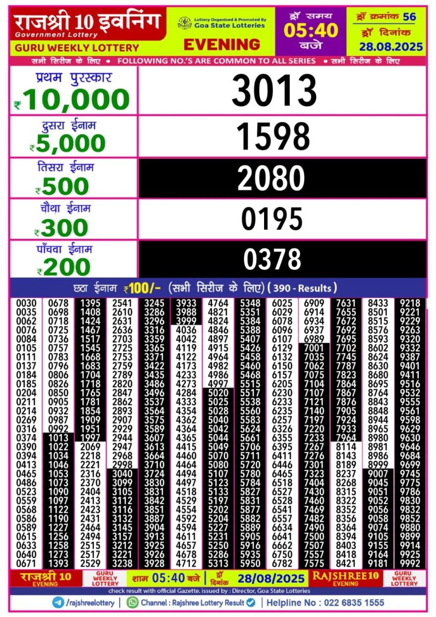 Rajshree 10 Evening Thursday 5:40pm Result 28.08.2025