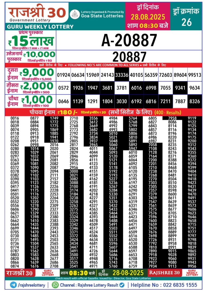 Rajshree 30 Lottery 8:30pm Result 28.08.2025