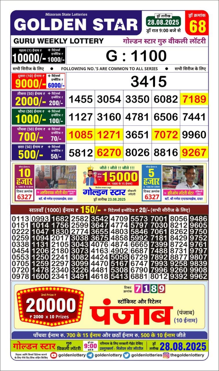 Golden Star Weekly Lottery Result 9pm 28.08.2025