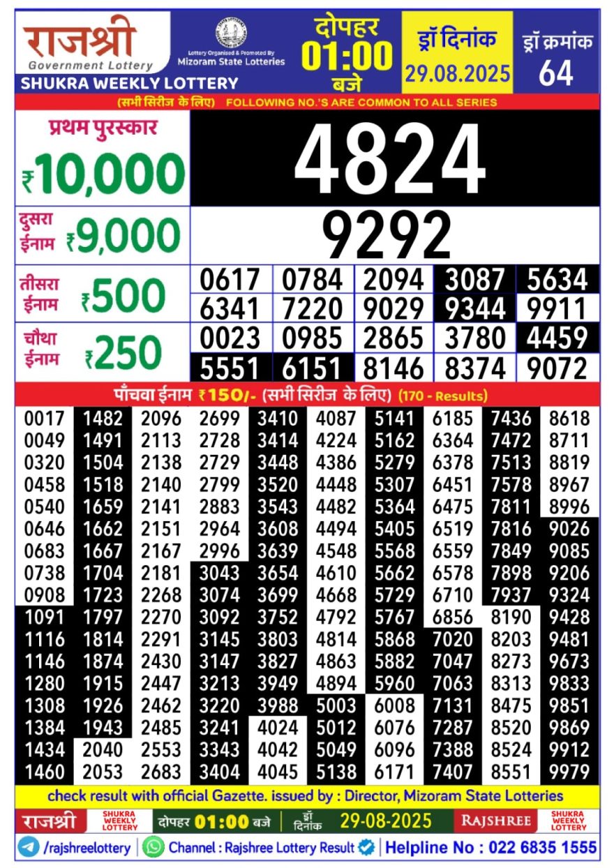 Rajshree Shukra Weekly Lottery 1pm Result 29.08.2025