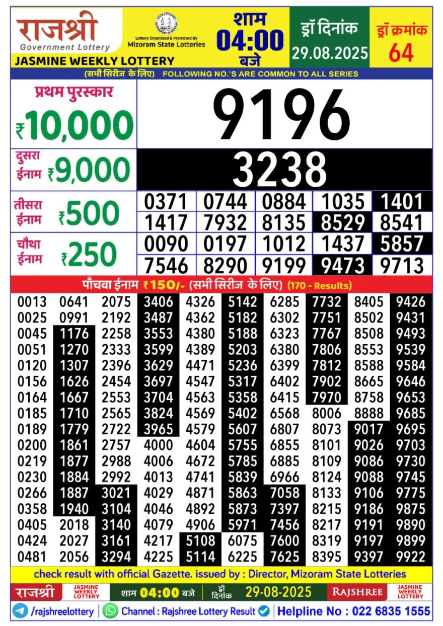 Rajshree jasmine Weekly Lottery 4pm Result 29.08.2025