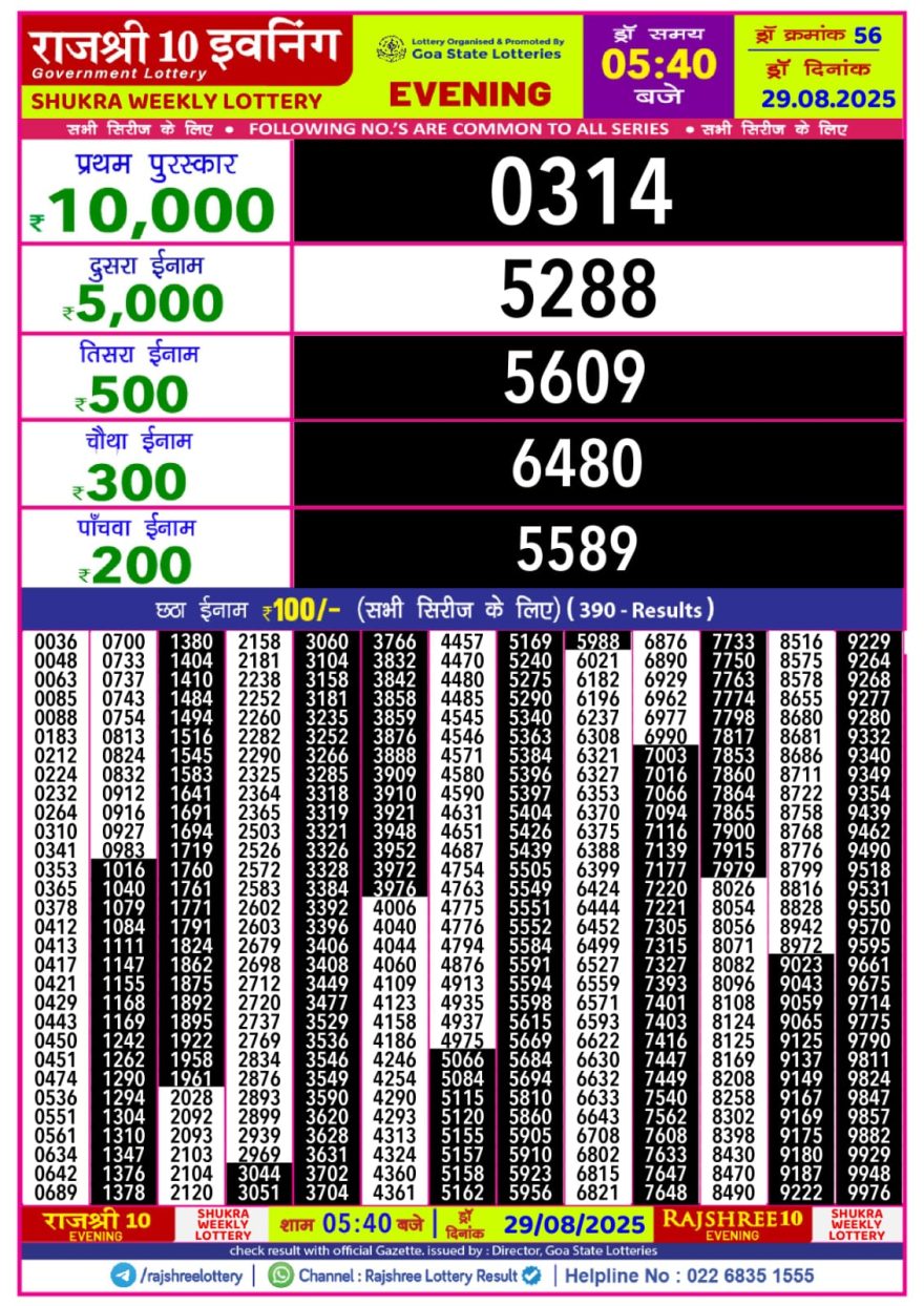 Rajshree 10 Evening Friday 5:40pm Result 29.08.2025