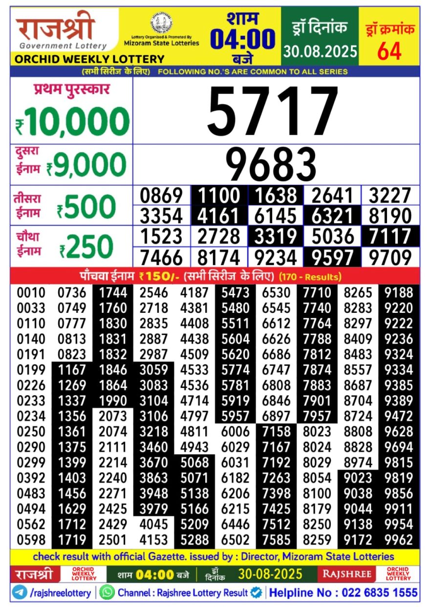Rajshree Orchid Saturday Weekly Lottery 4pm Result 30.08.2025