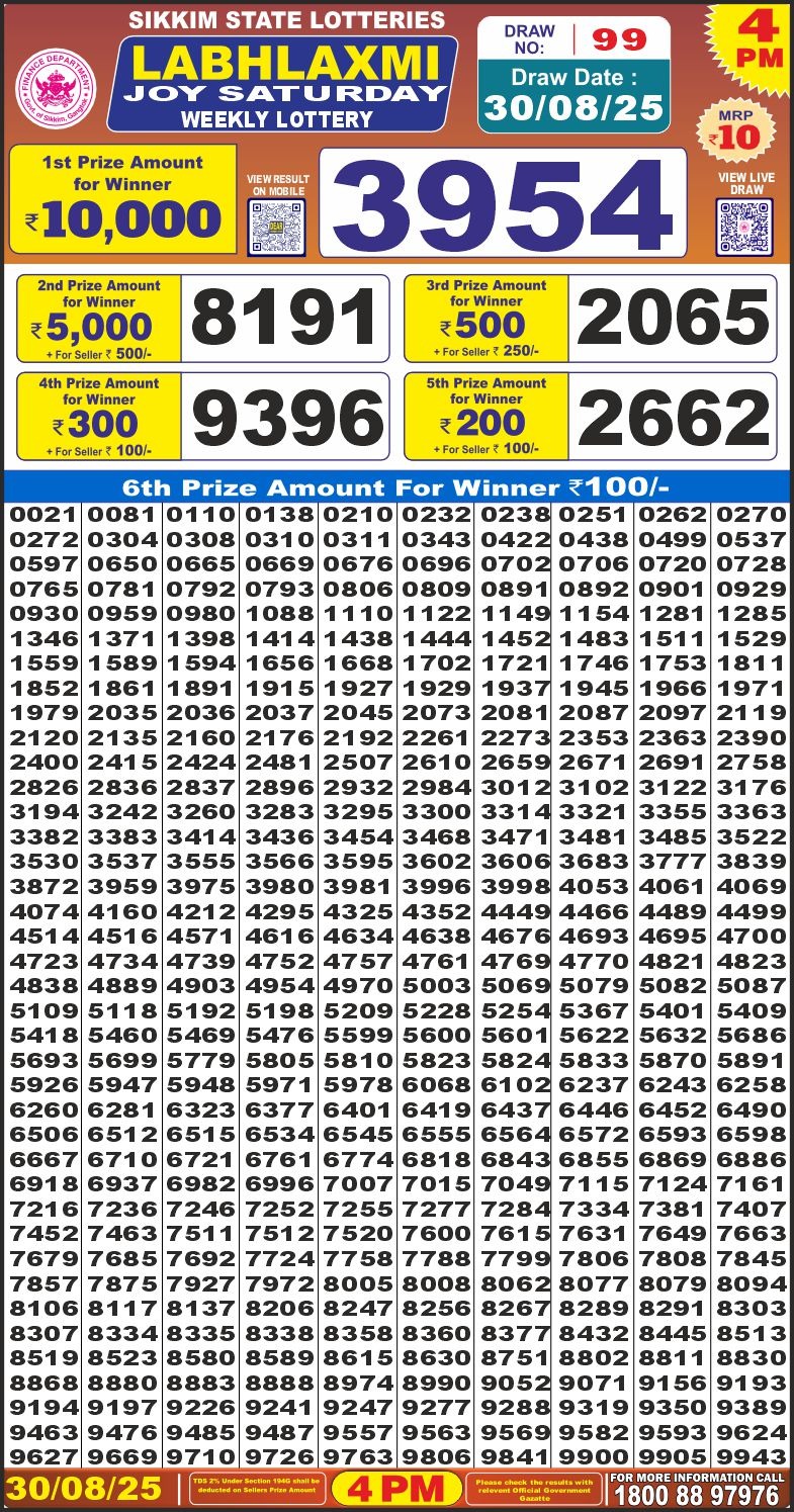 Labh Laxmi Joy Weekly 4pm Result 30.08.2025