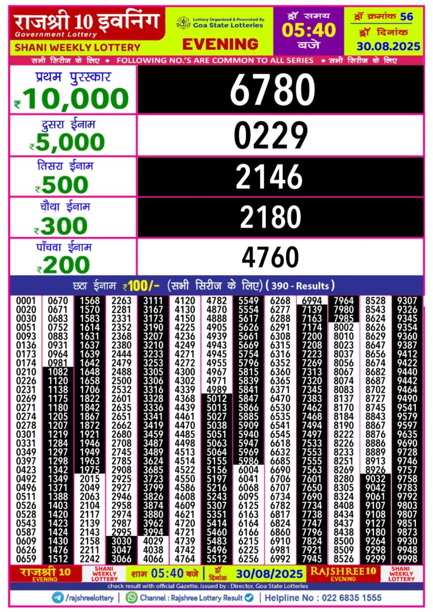 Rajshree 10 Evening Saturday 5:40pm Result 30.08.2025