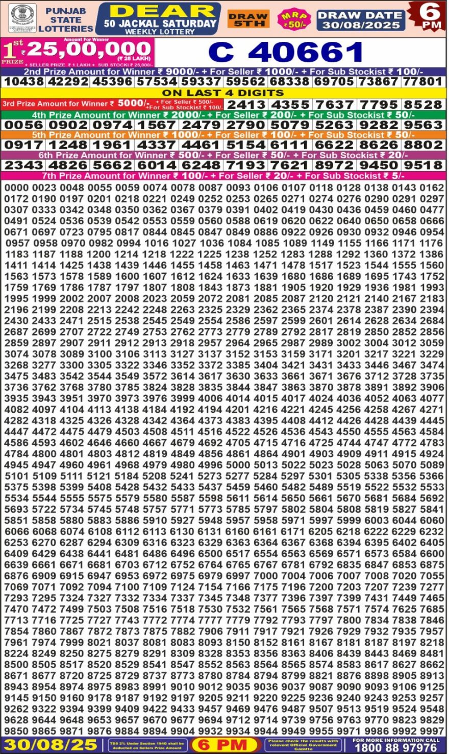 Punjab State Dear 50 6pm Lottery Result 30.08.2025