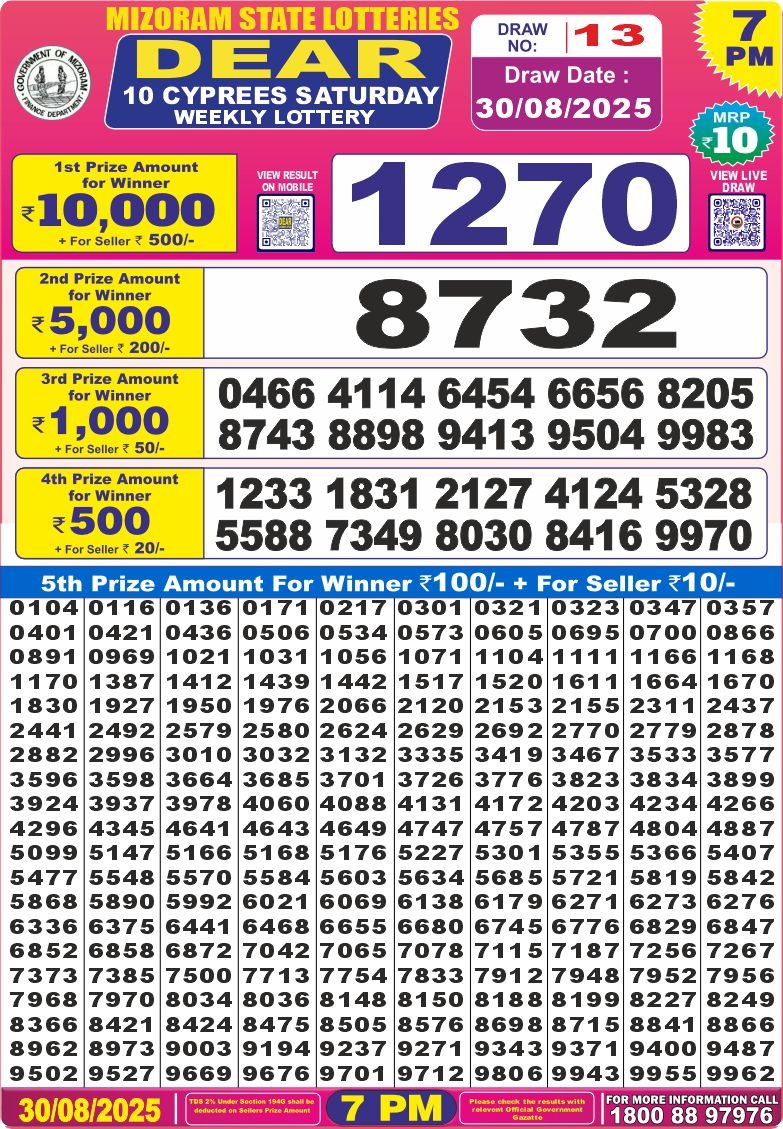 Dear 10 Tough 7pm Result 30.08.2025