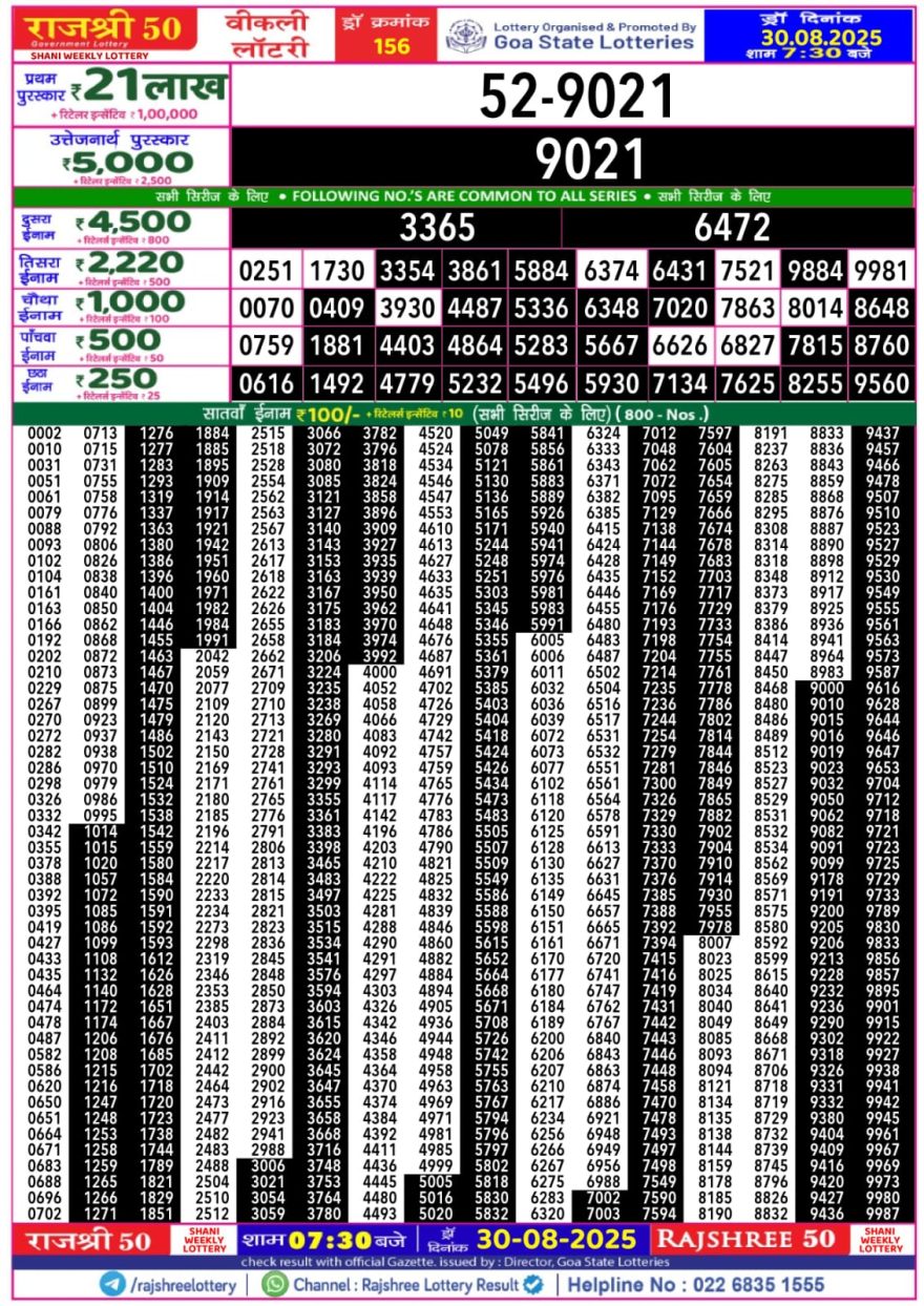 Rajshree 50 Lottery 7:30pm Result 30.08.2025