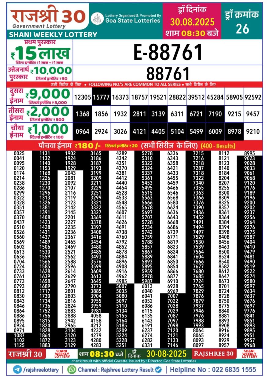 Rajshree 30 Lottery 8:30pm Result 30.08.2025