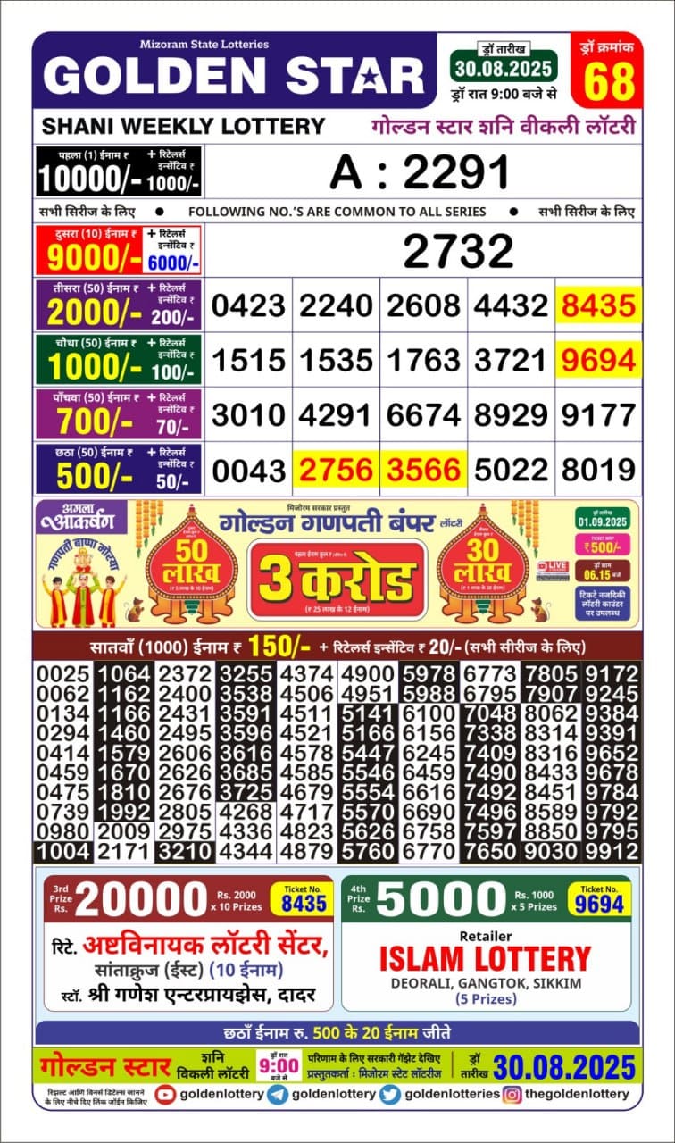 Golden Star Weekly Lottery Result 9pm 30.08.2025