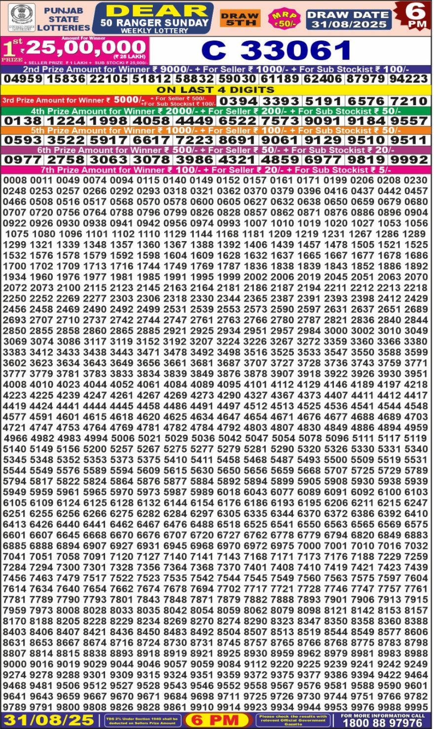 Punjab State Dear 50 6pm Lottery Result 31.08.2025