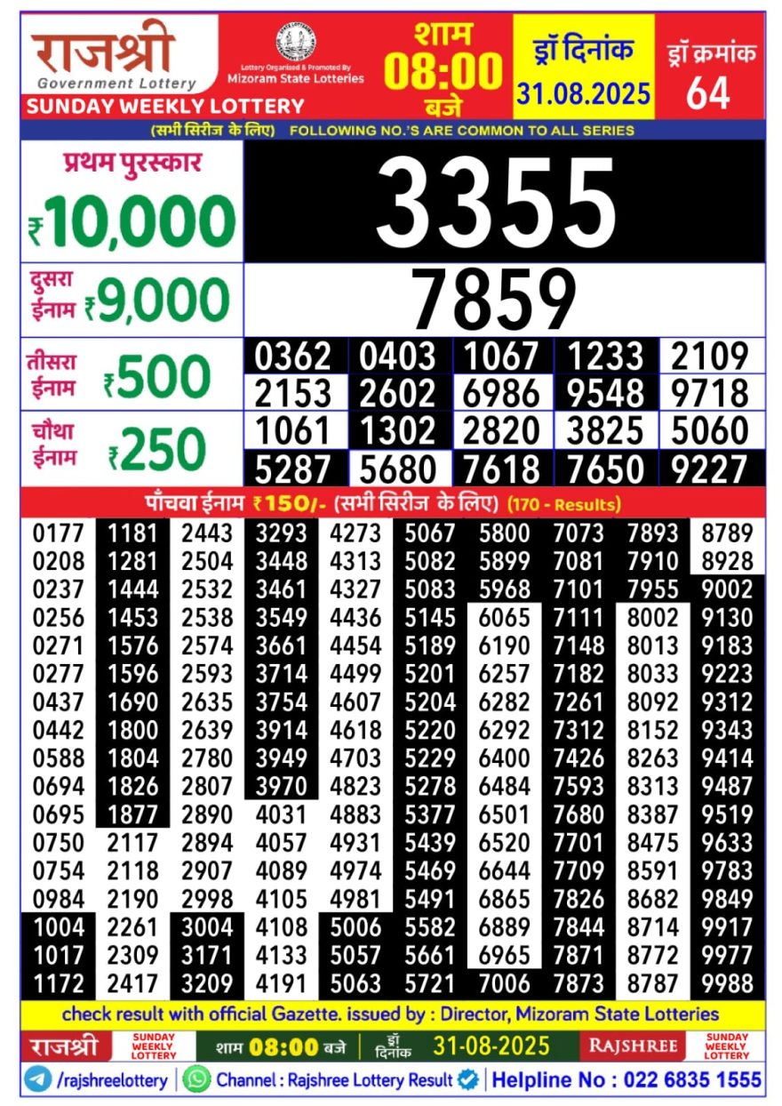 Rajshree Weekly Lottery 8pm Result 31.08.2025