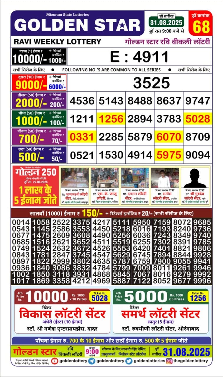 Golden Star Weekly Lottery Result 9pm 31.08.2025