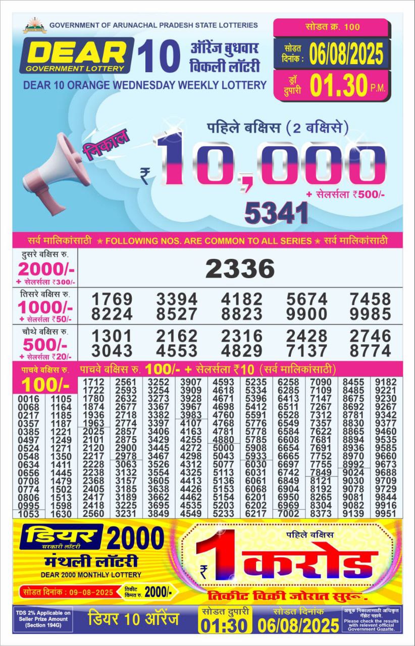 Dear 10 Orange Lottery 1.30pm Result 06.08.2025