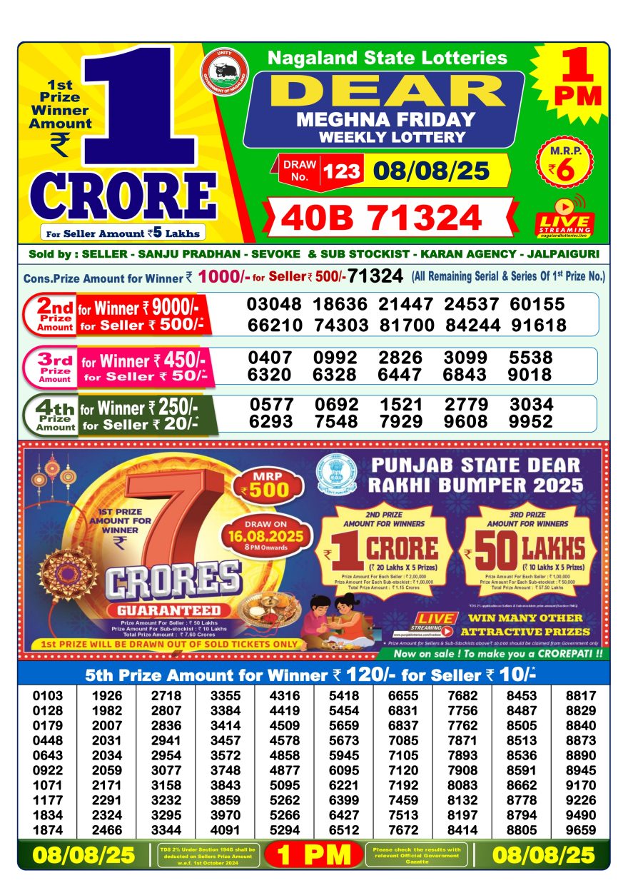 Dear Mehgna Friday Weekly 1pm Result 08.08.2025