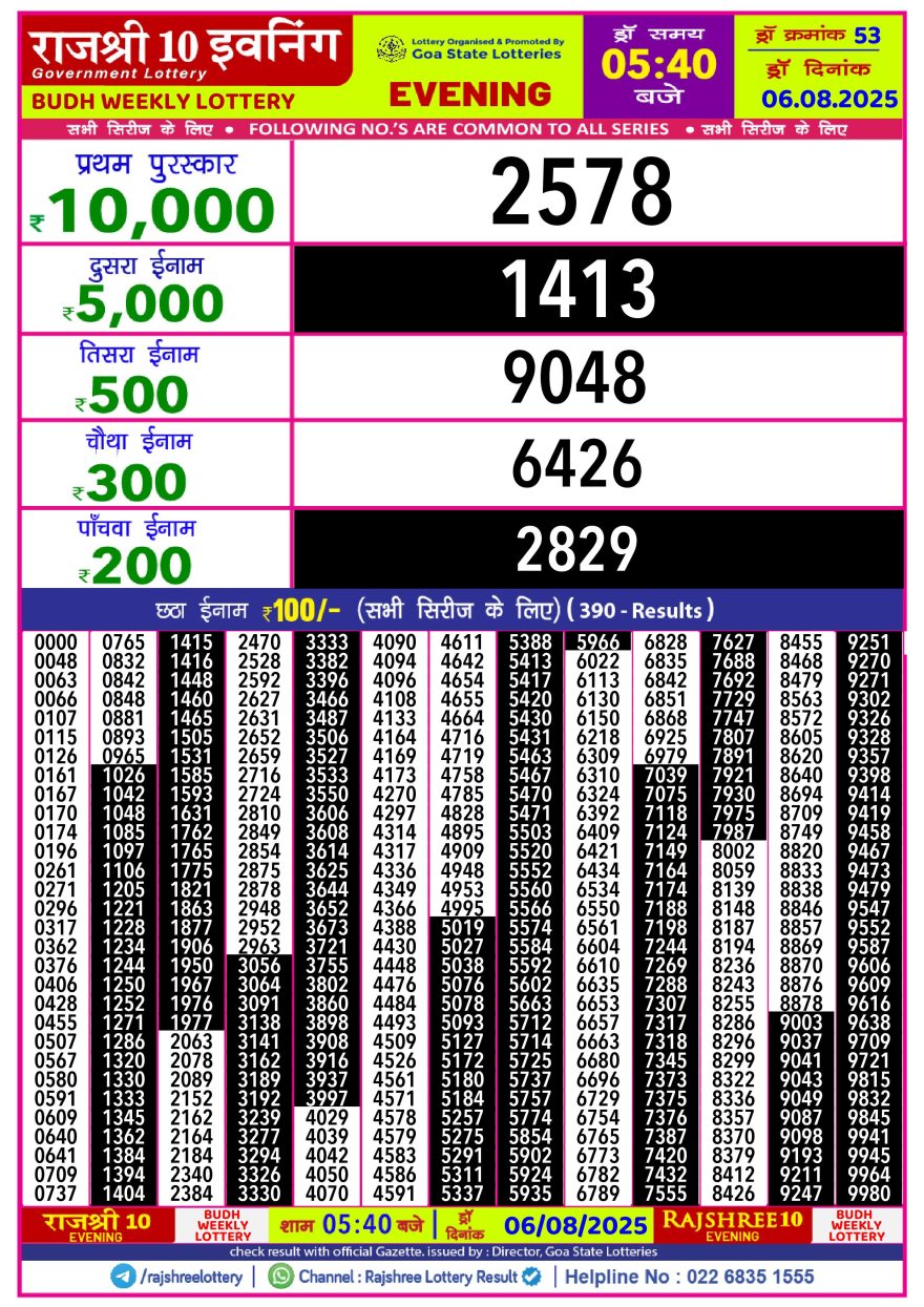 Rajshree 10 Evening Wednesday 5:40pm Lottery Result 06.08.2025