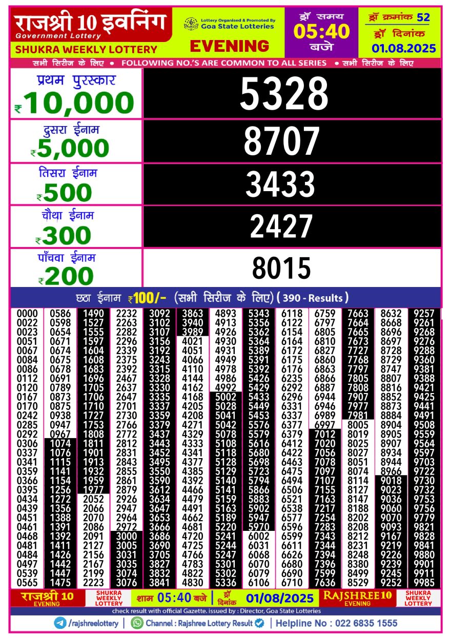 Rajshree 10 Evening Friday 5:40pm Result 01.08.2025