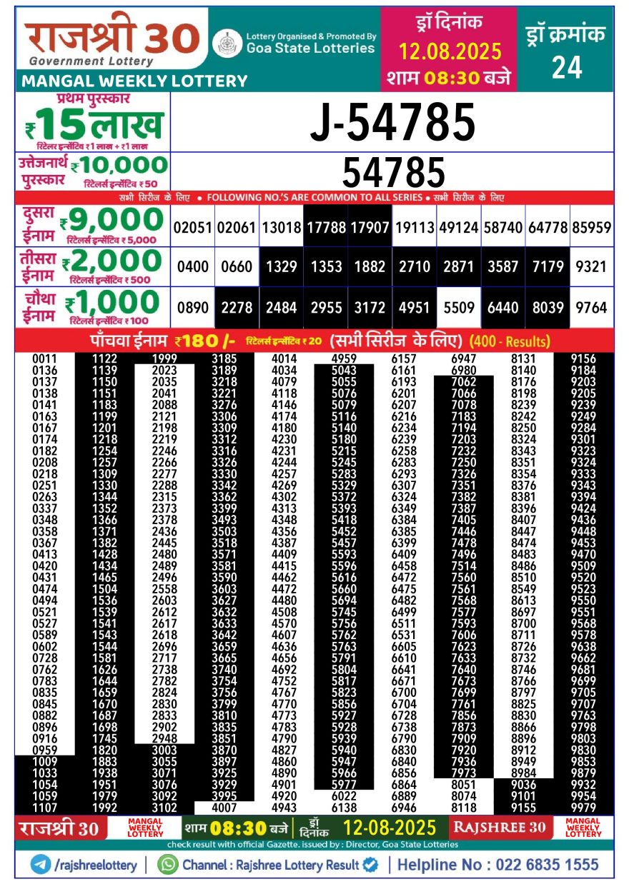 Rajshree 30 Lottery 8:30pm Result 12.08.2025