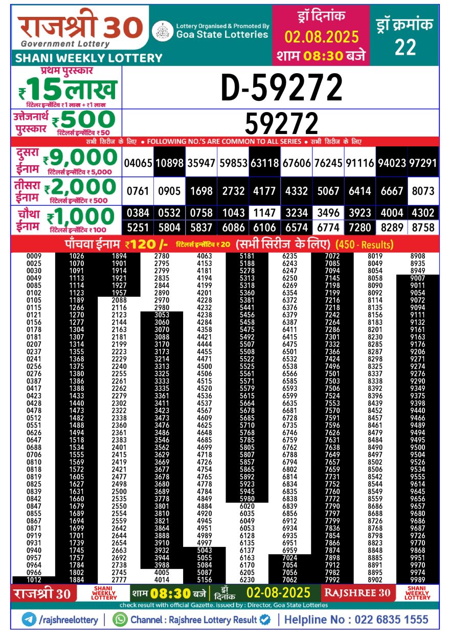 Rajshree 30 Lottery 8:30pm Result 02.08.2025