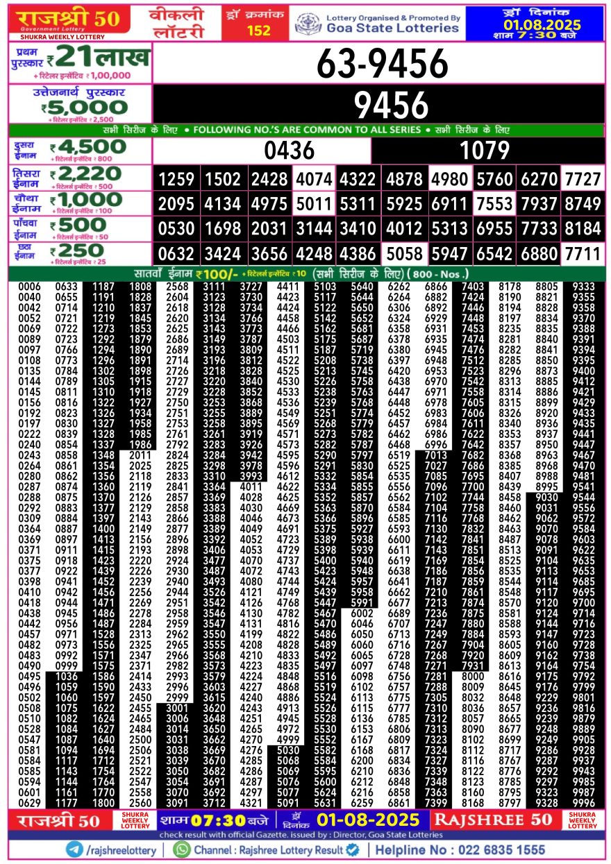 Rajshree 50 Lottery 7:30pm Result 01.08.2025