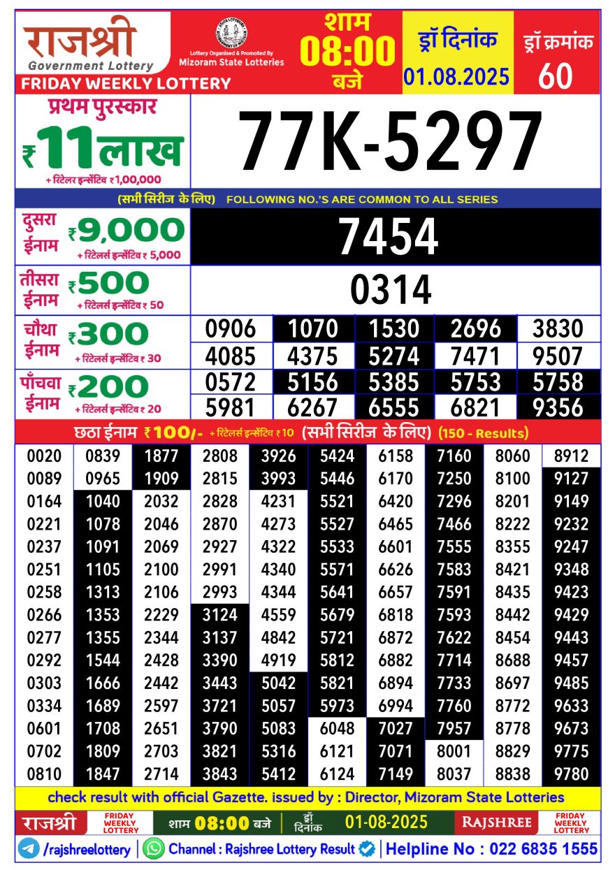 Rajshree Weekly Lottery 8pm Result 01.08.2025