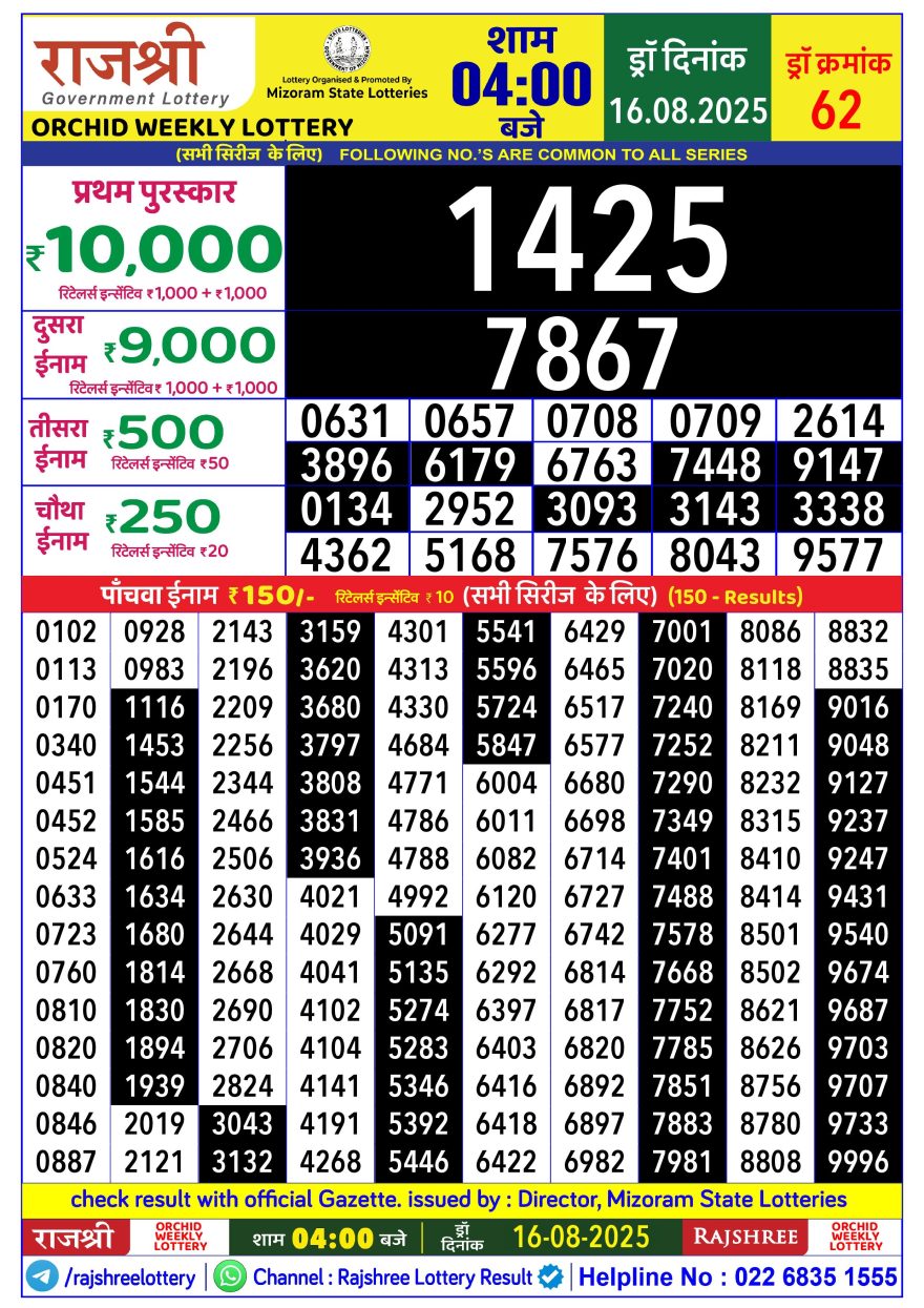 Rajshree Orchid Saturday Weekly Lottery 4pm Result 16.08.2025