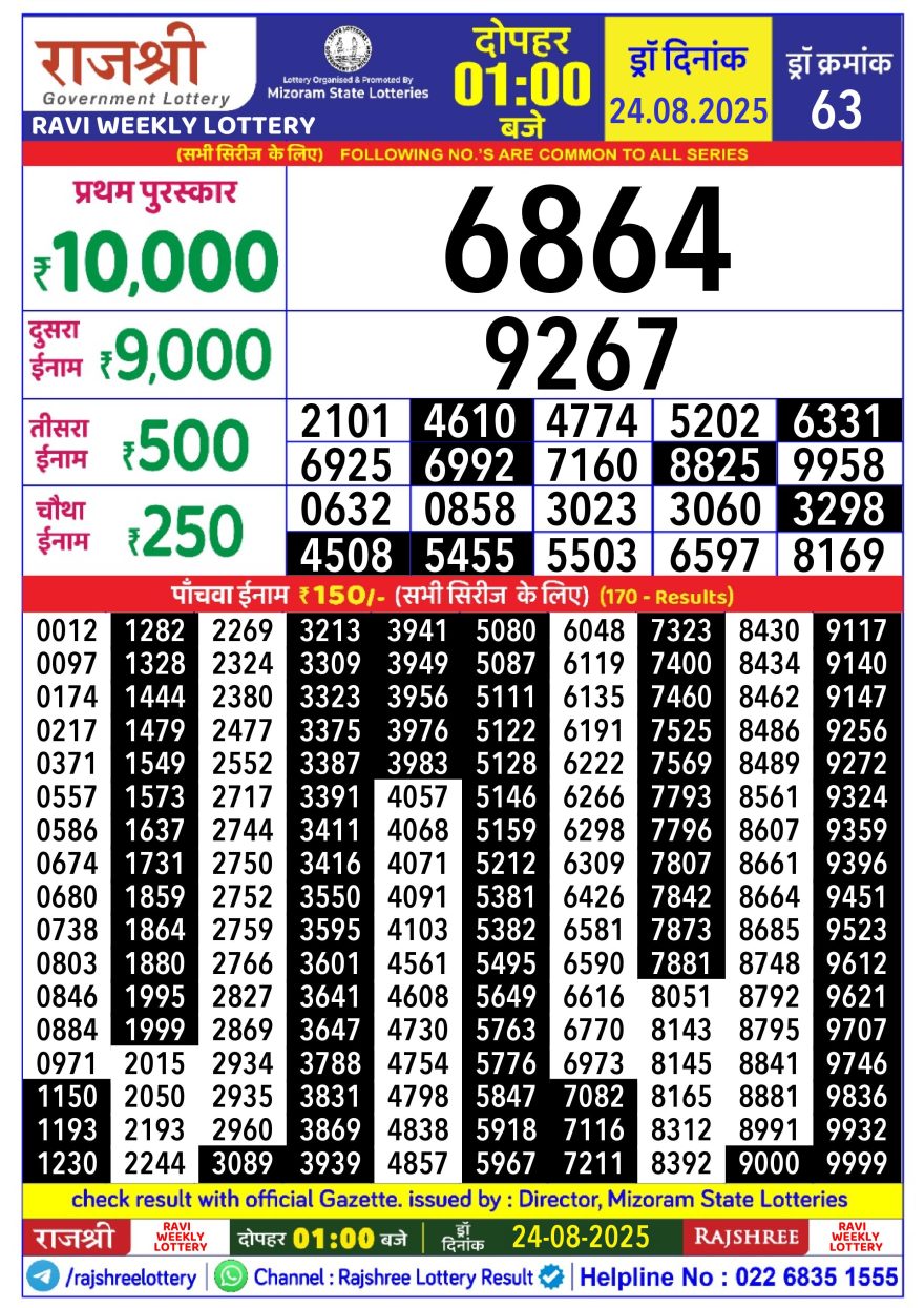 Rajshree Ravi Weekly Lottery 1pm Result 24.08.2025