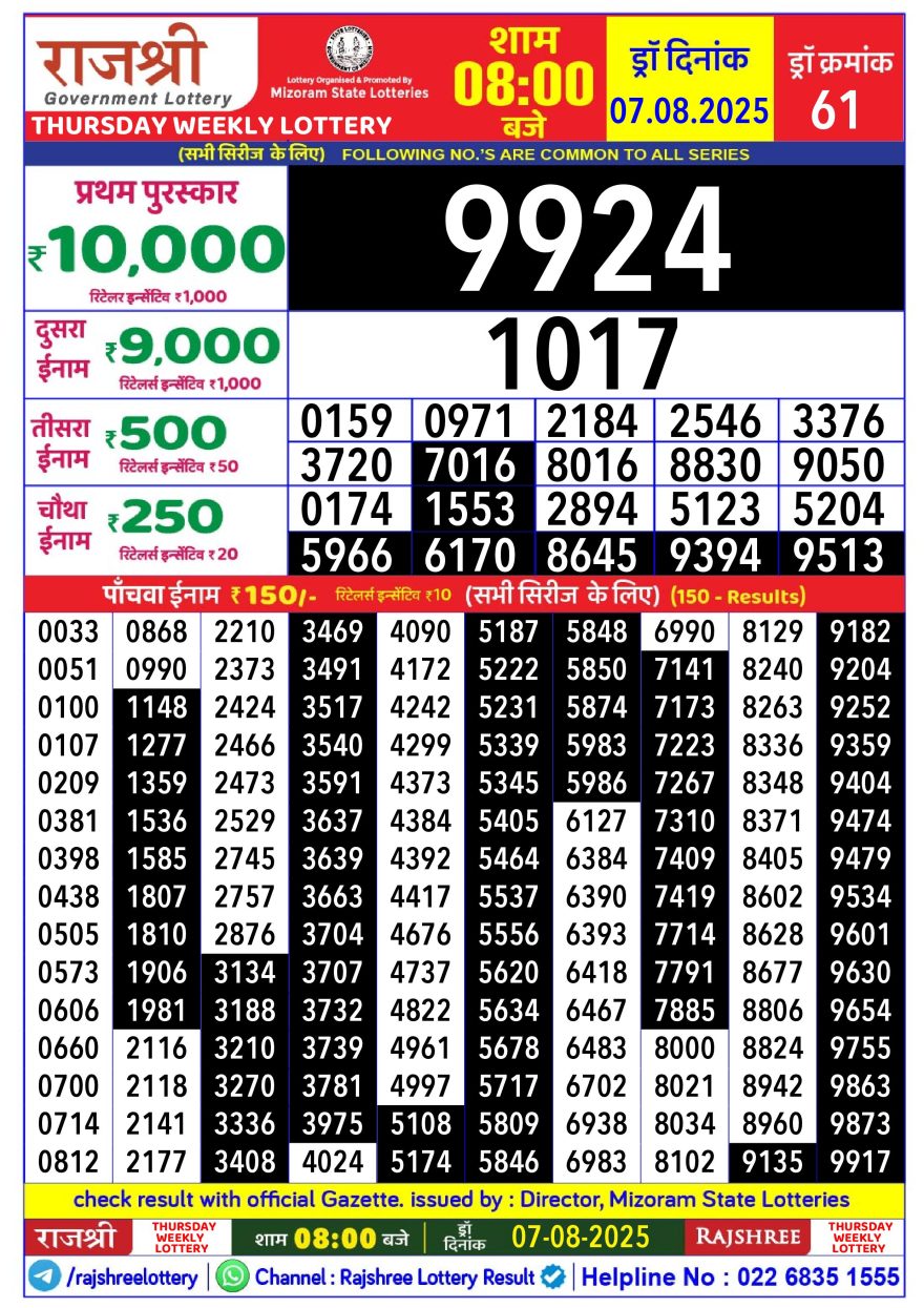 Rajshree Thursday Weekly Lottery 8pm Result 07.08.2025