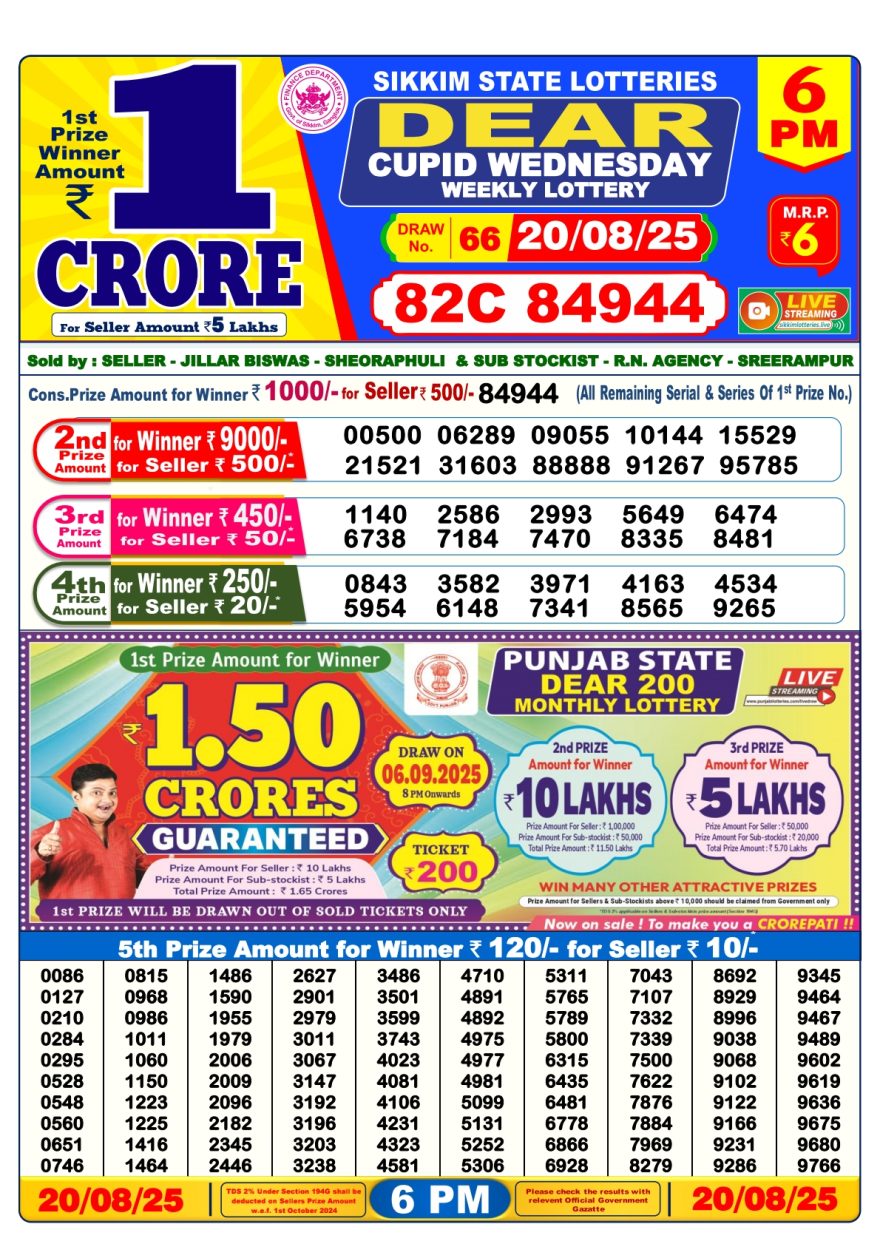 Dear Cupid Wednesday Weekly Lottery 6pm Result 20.08.2025