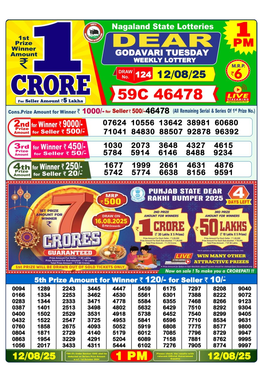 Dear Godavari Tuesday Weekly 1pm Result 12.08.2025