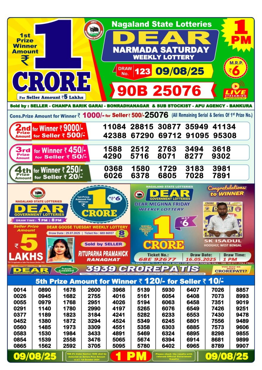 Dear Narmada Saturday Weekly 1pm Result 09.08.2025