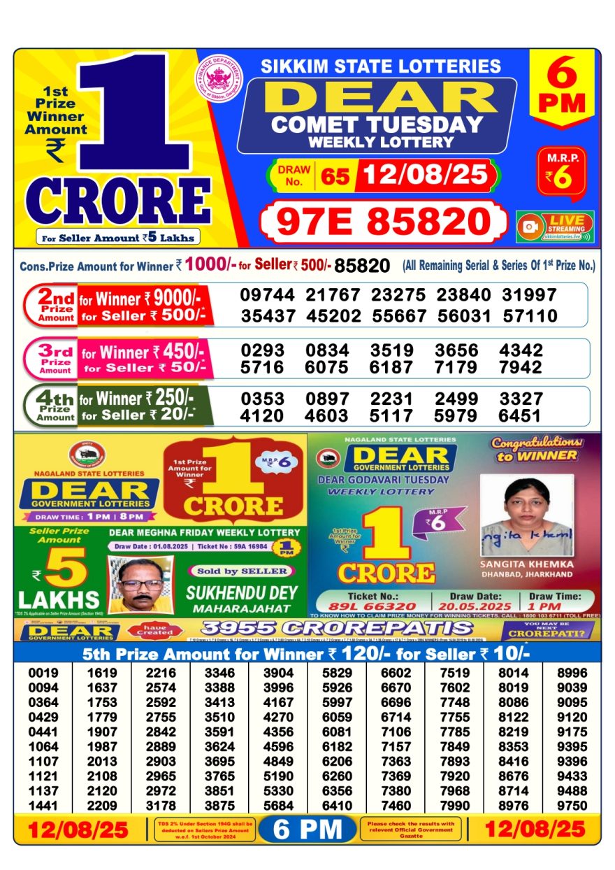 Dear Comet Tuesday Weekly 6pm Result 12.08.2025