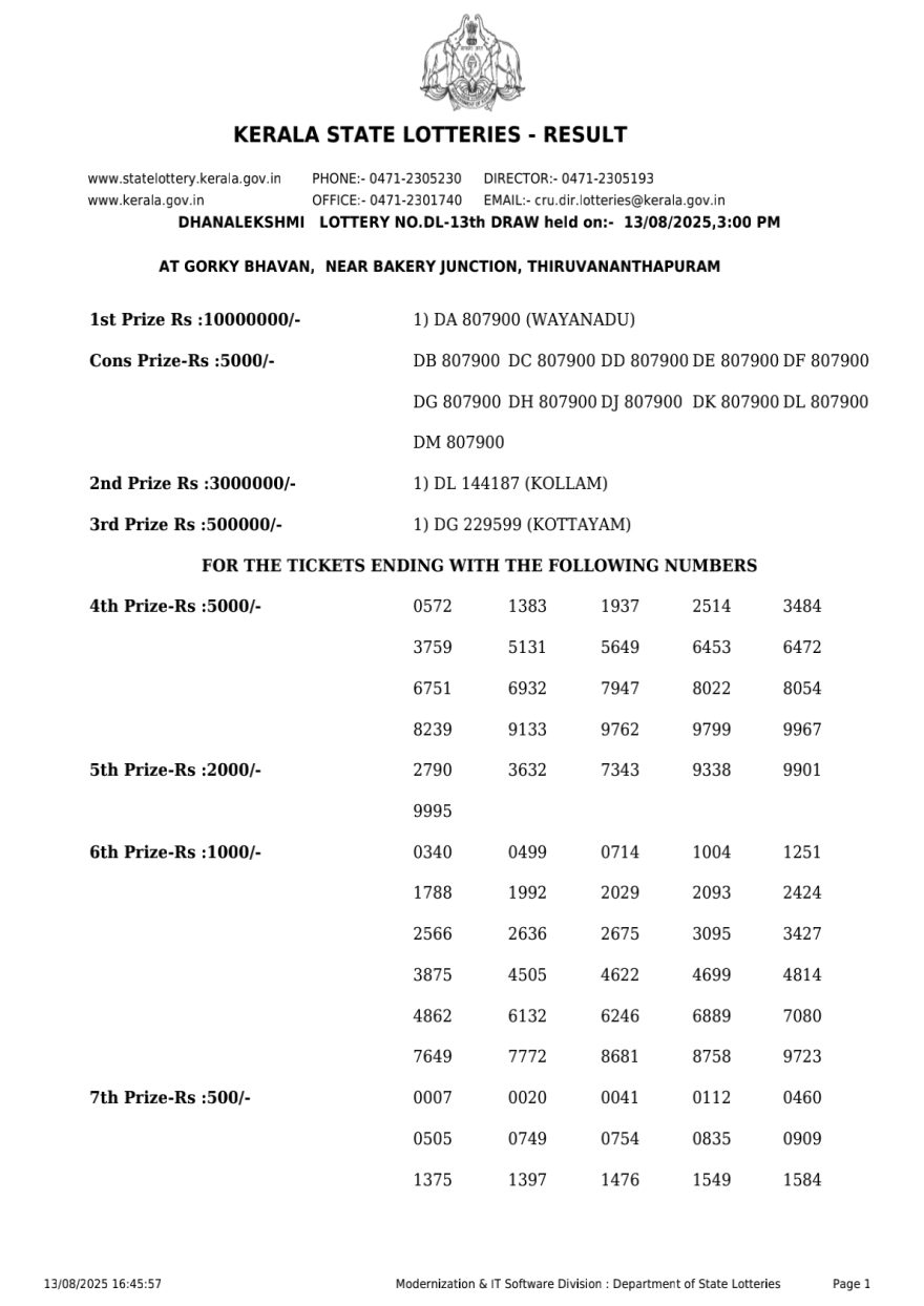 Kerala Lottery Result DL 13 3PM Today 13.08.2025