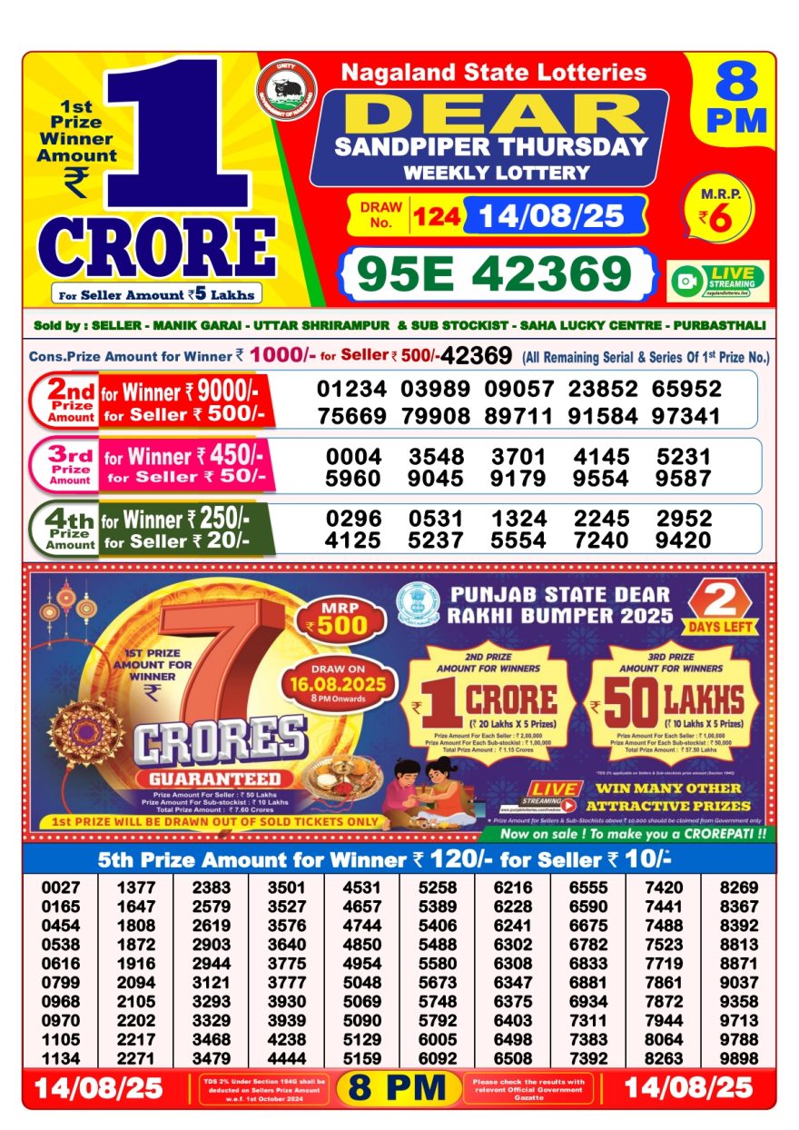 Dear Sandpiper Thursday Weekly Lottery 8pm Result 14.08.2025