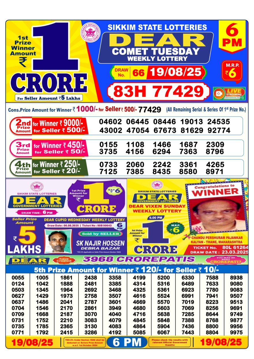 Dear Comet Tuesday Weekly 6pm Result 19.08.2025