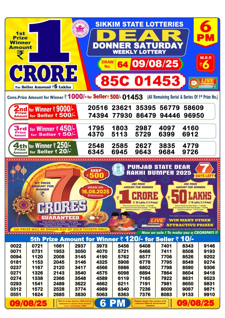 Dear Donner Saturday Weekly 6pm Result 09.08.2025