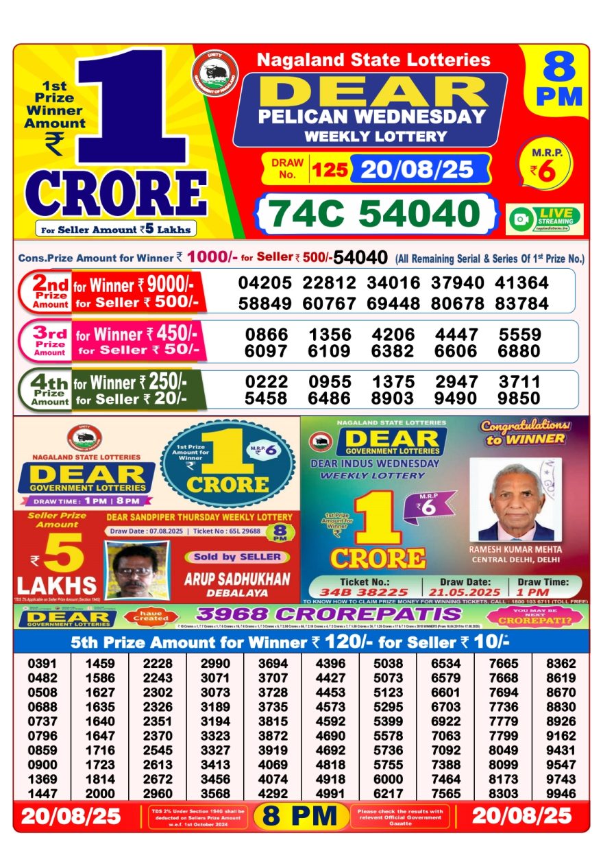 Dear Pelican Weekly Lottery 8pm Result 20.08.2025