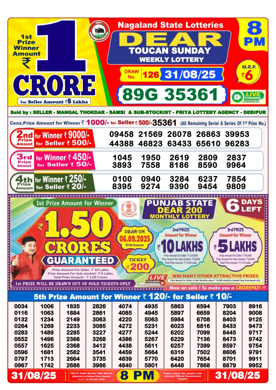Dear Toucan Weekly Lottery 8pm Result 31.08.2025