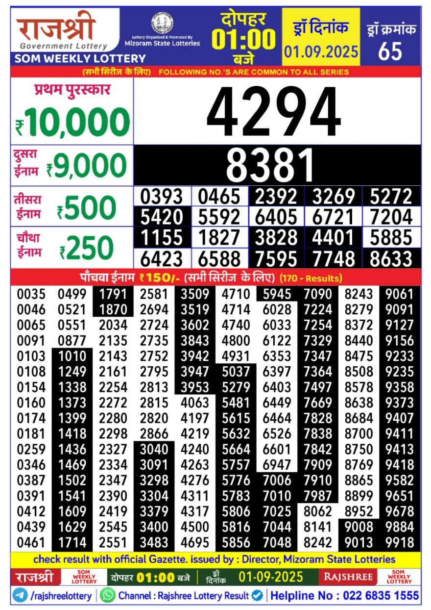 Rajshree Som Weekly Lottery 1pm Result 01.09.2025