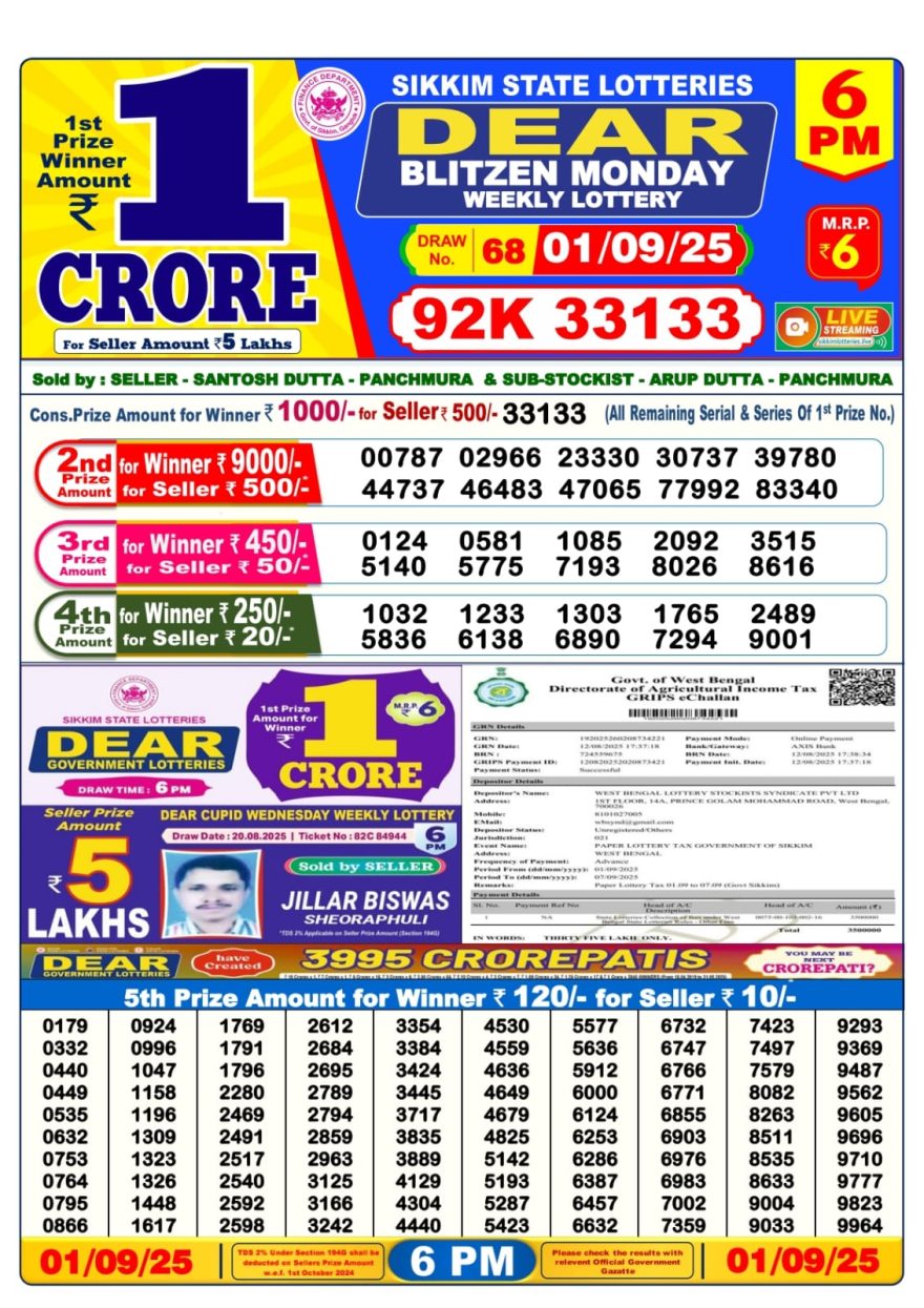 Dear Blitzen Monday Weekly 6pm Result 01.09.2025