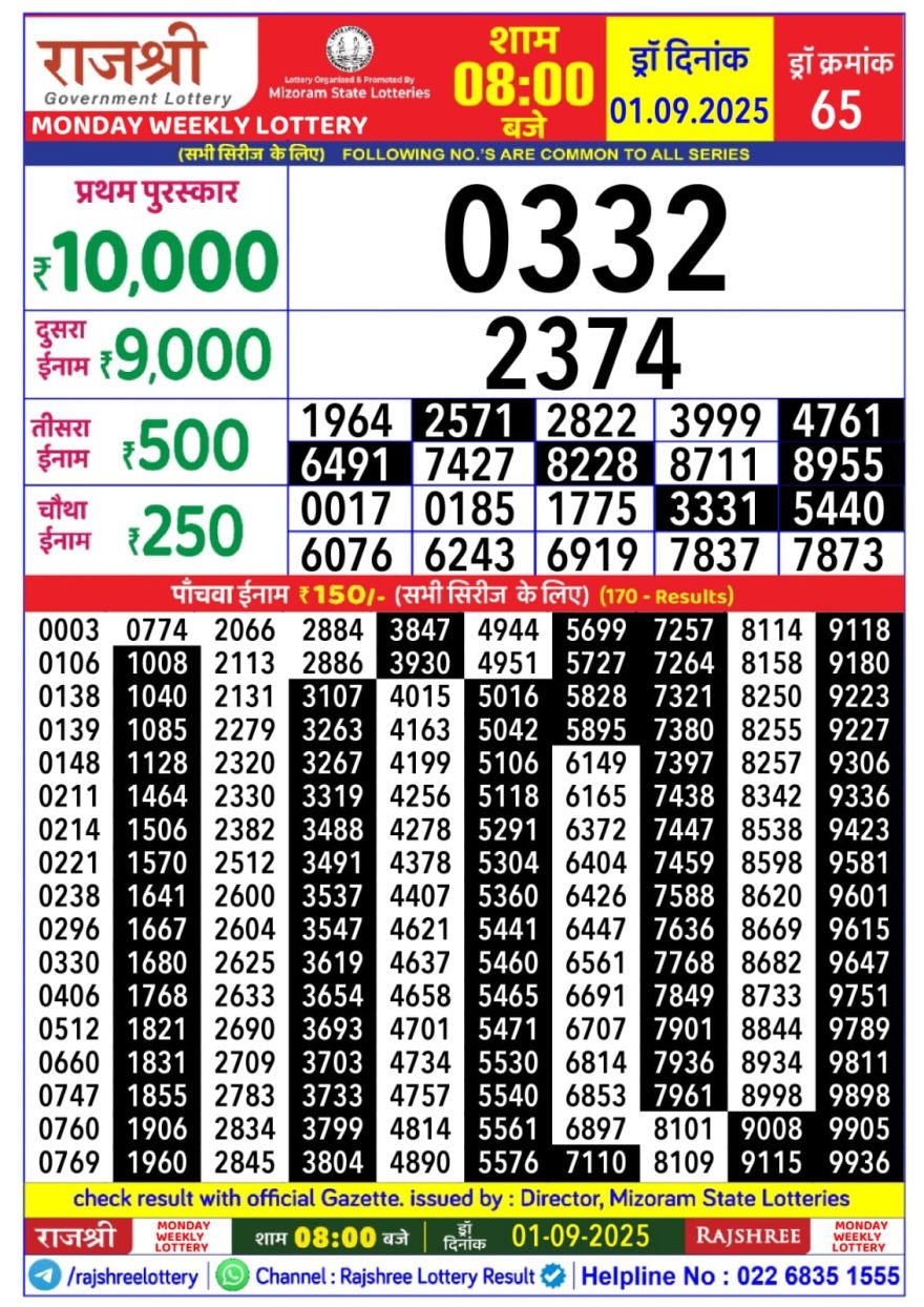 Rajshree Weekly Lottery 8pm Result 01.09.2025