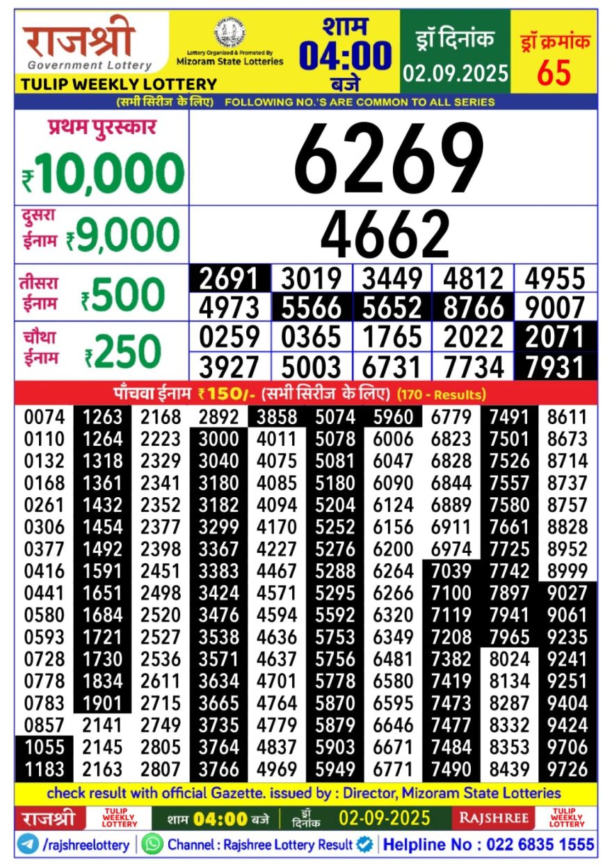 Rajshree Tulip Tuesday Weekly Lottery 4pm Result 02.09.2025
