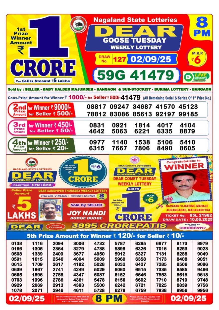 Dear Goose Weekly Lottery 8pm Result 02.09.2025