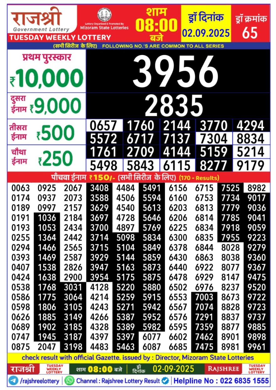 Rajshree Weekly Lottery 8pm Result 02.09.2025