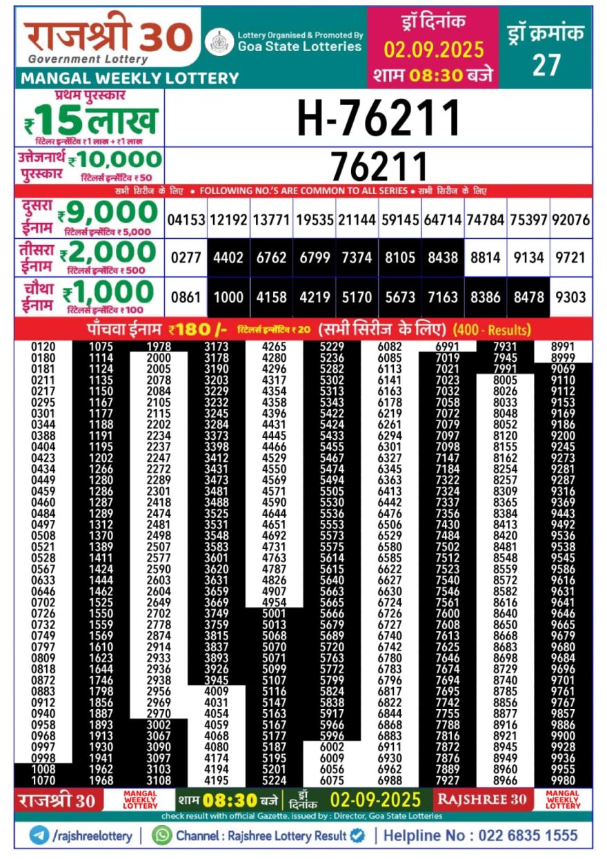 Rajshree 30 Lottery 8:30pm Result 02.09.2025