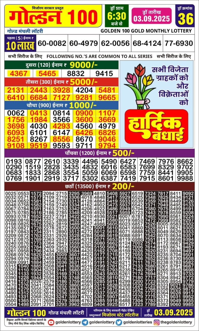 Golden 100 monthly lottery result 03.09.2025
